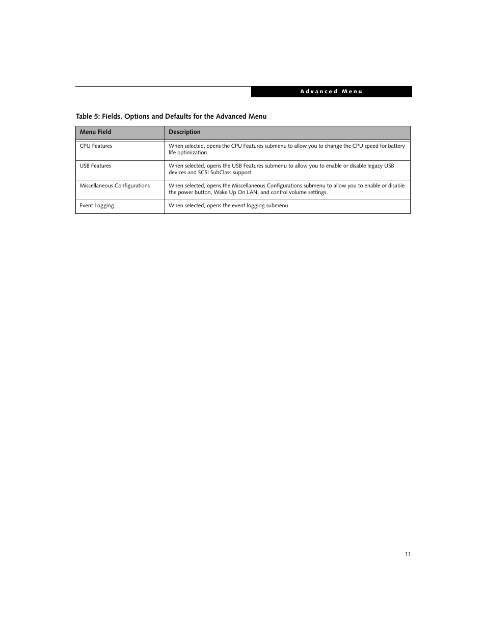 Fujitsu Siemens Computers Fujitsu LifeBook S7210 User Manual | Page 11 / 30