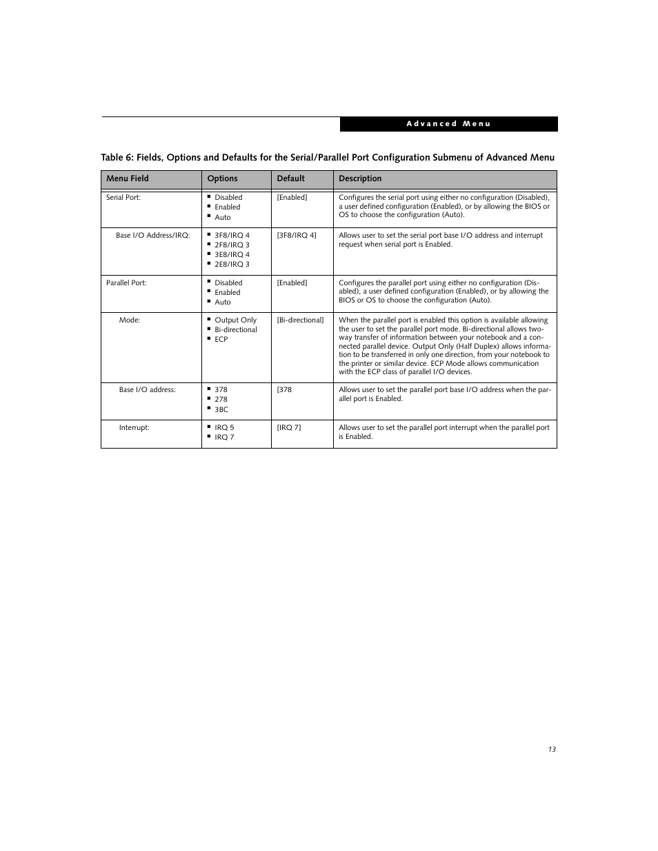 Fujitsu Siemens Computers Fujitsu LifeBook S7210 User Manual | Page 13 / 30