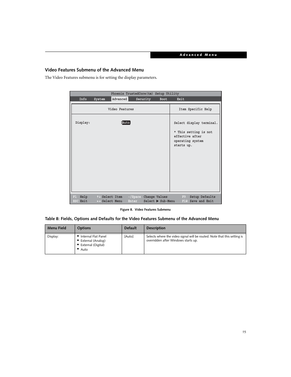 Video features submenu of the advanced menu | Fujitsu Siemens Computers Fujitsu LifeBook S7210 User Manual | Page 15 / 30