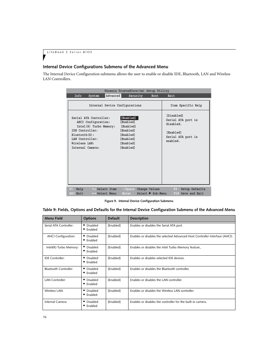 Fujitsu Siemens Computers Fujitsu LifeBook S7210 User Manual | Page 16 / 30