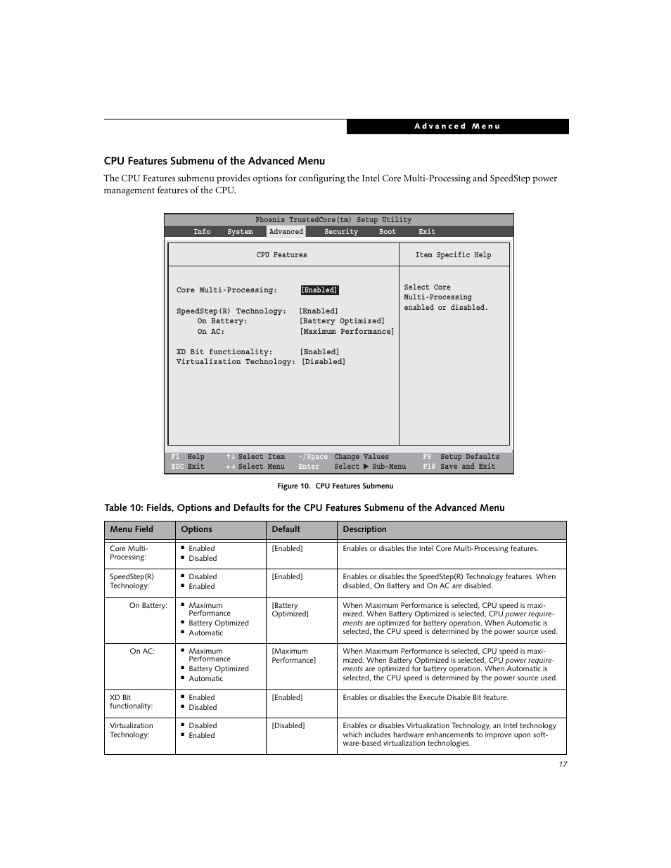 Cpu features submenu of the advanced menu | Fujitsu Siemens Computers Fujitsu LifeBook S7210 User Manual | Page 17 / 30