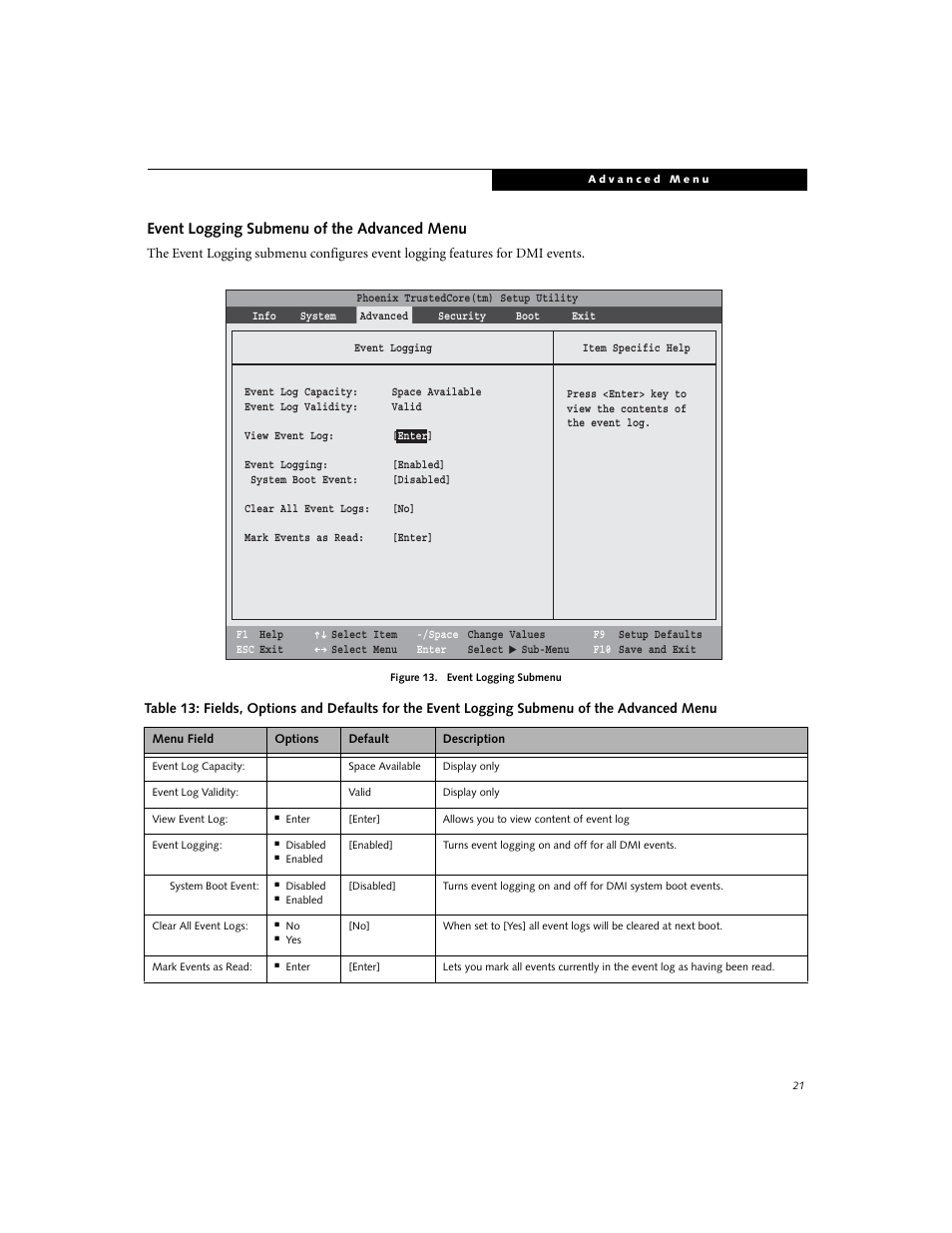 Event logging submenu of the advanced menu | Fujitsu Siemens Computers Fujitsu LifeBook S7210 User Manual | Page 21 / 30