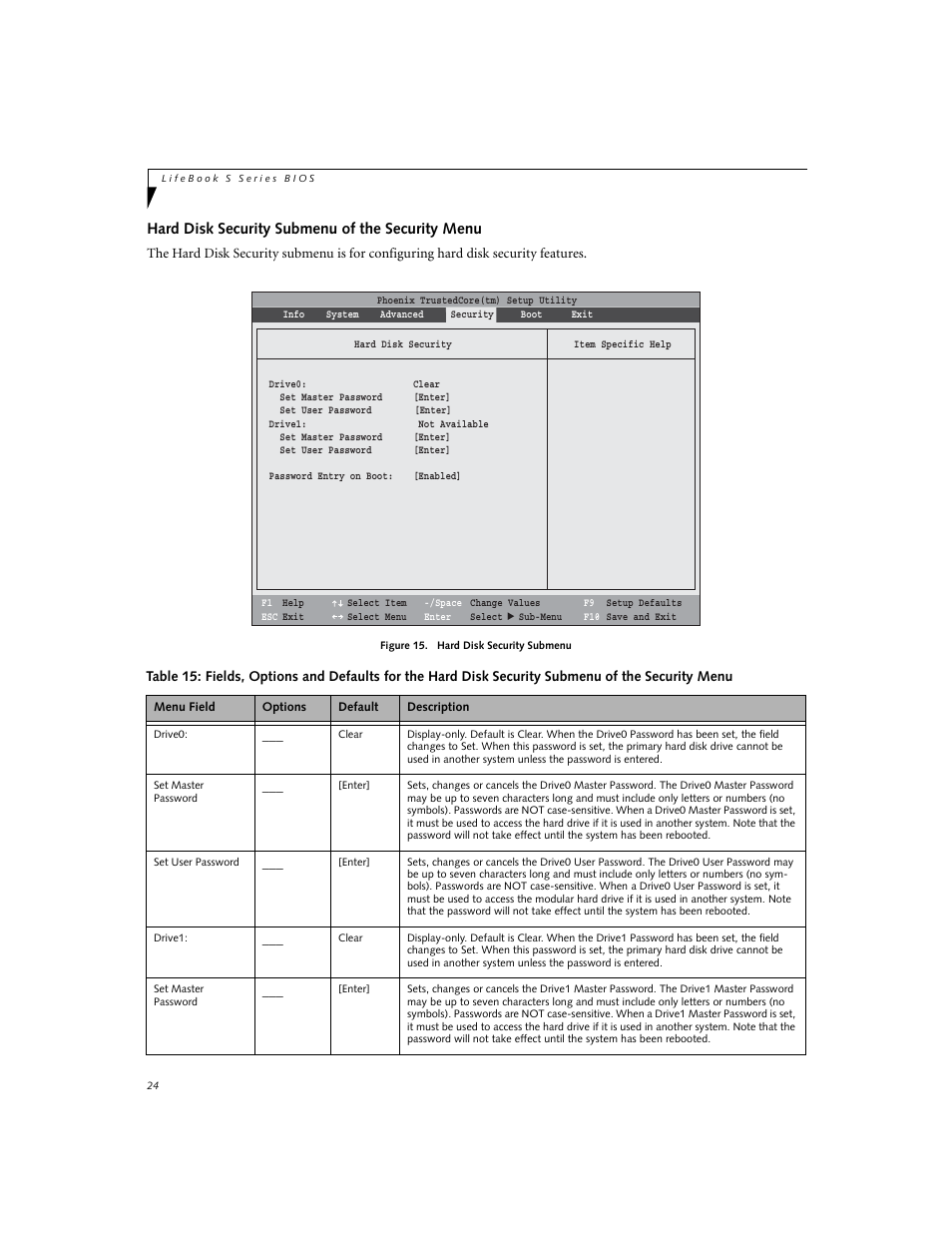 Hard disk security submenu of the security menu | Fujitsu Siemens Computers Fujitsu LifeBook S7210 User Manual | Page 24 / 30