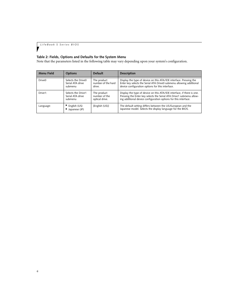 Fujitsu Siemens Computers Fujitsu LifeBook S7210 User Manual | Page 6 / 30