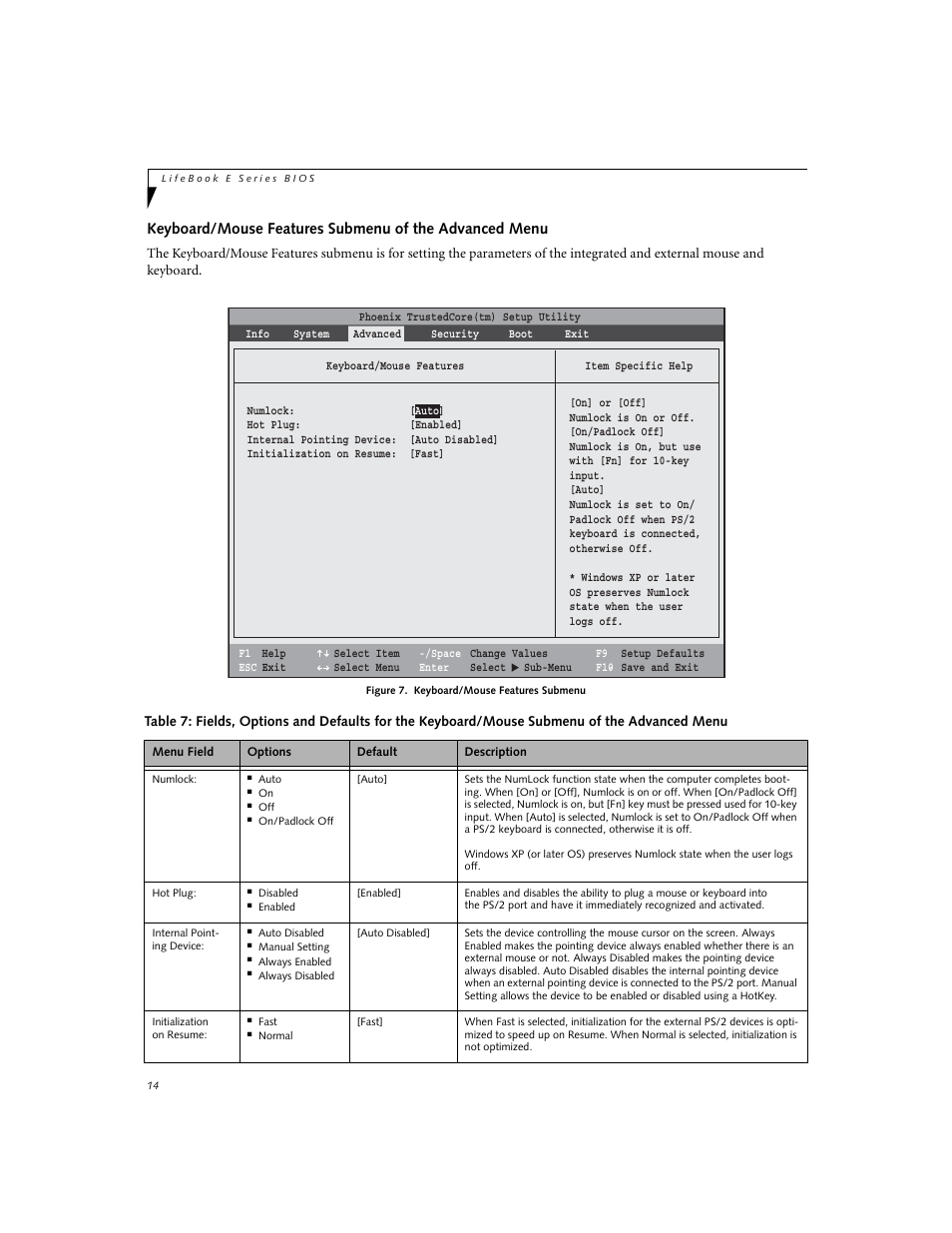 Fujitsu Siemens Computers LifeBook E8310 User Manual | Page 14 / 29