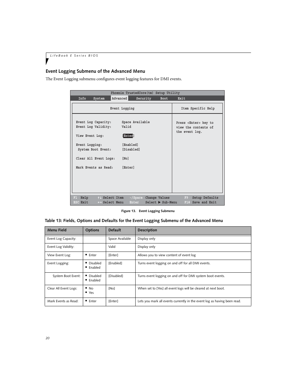 Event logging submenu of the advanced menu | Fujitsu Siemens Computers LifeBook E8310 User Manual | Page 20 / 29