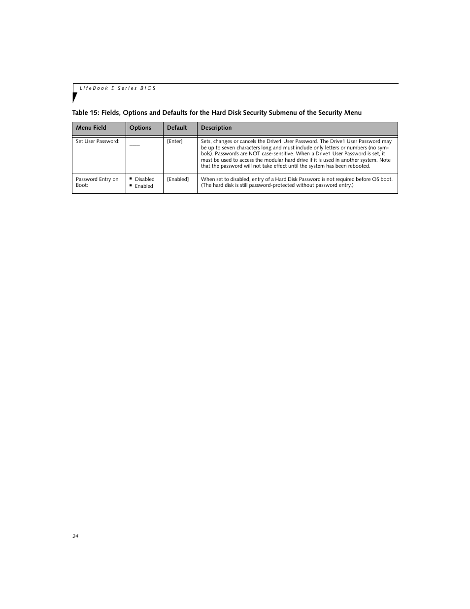 Fujitsu Siemens Computers LifeBook E8310 User Manual | Page 24 / 29