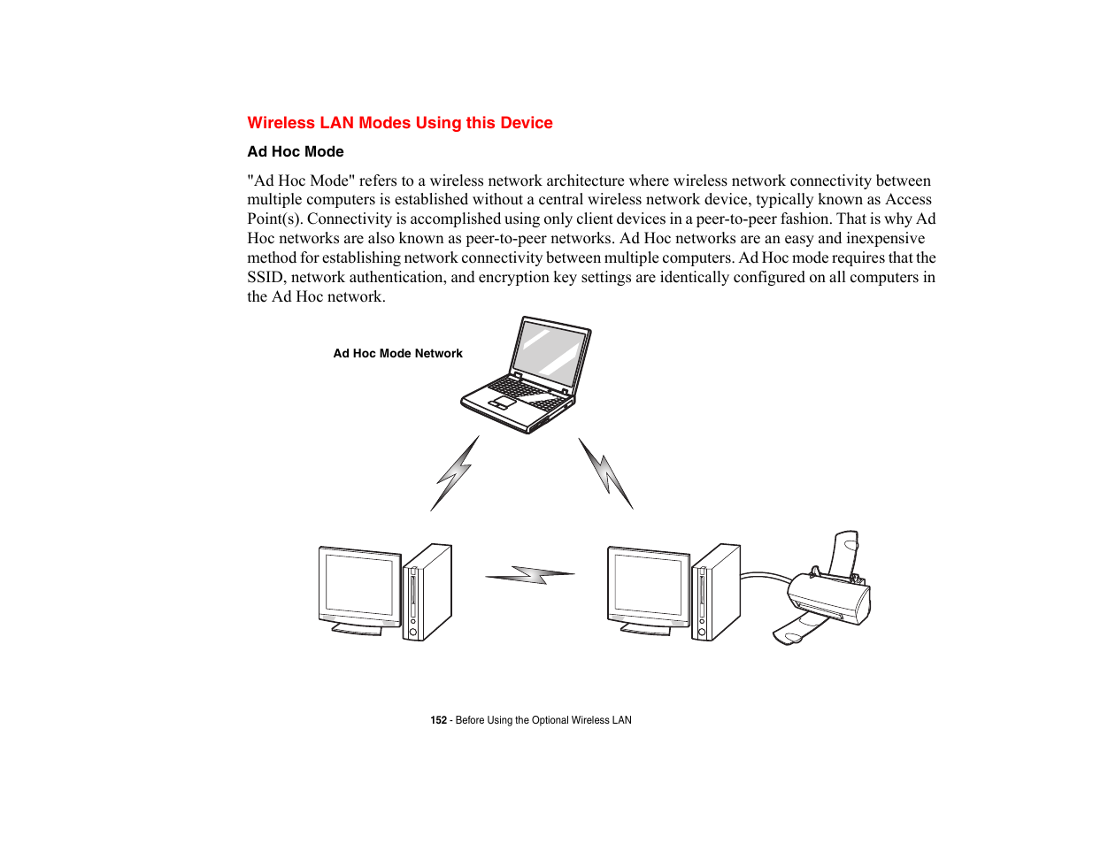 Wireless lan modes using this device | Fujitsu Siemens Computers LifeBook A6210 User Manual | Page 152 / 184