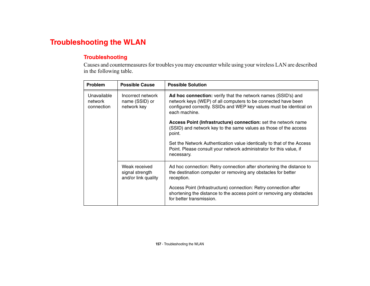 Troubleshooting the wlan, Troubleshooting | Fujitsu Siemens Computers LifeBook A6210 User Manual | Page 157 / 184