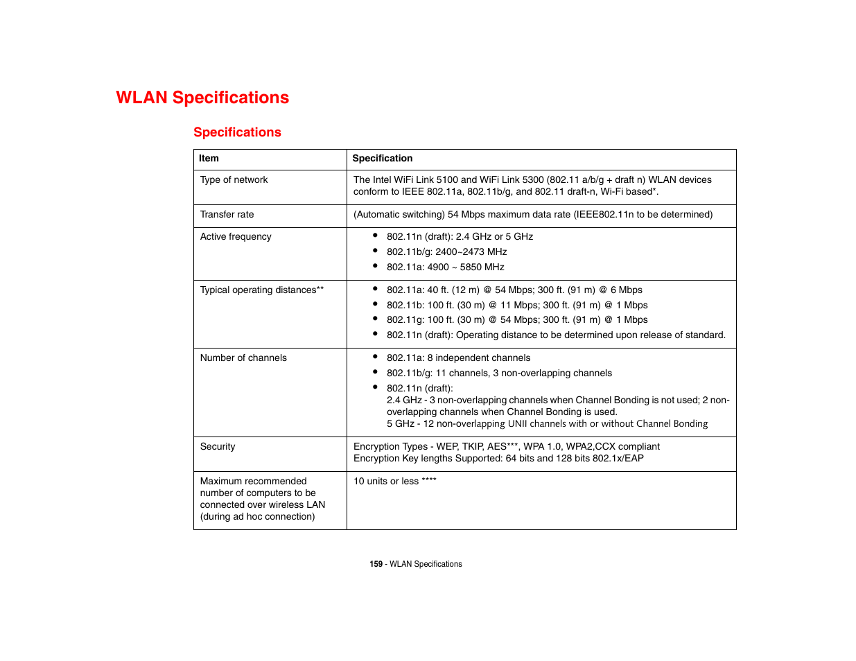 Wlan specifications, Specifications | Fujitsu Siemens Computers LifeBook A6210 User Manual | Page 159 / 184