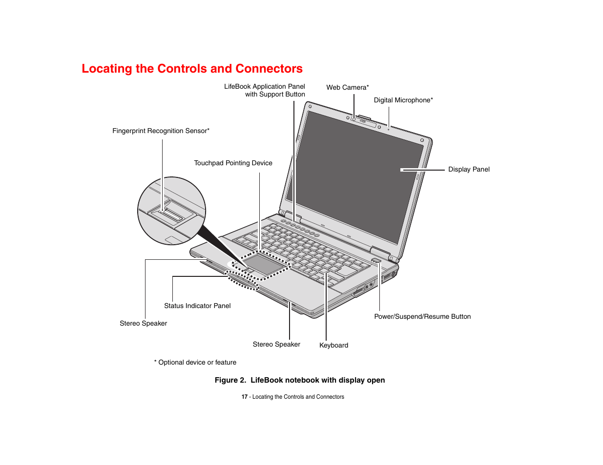 Locating the controls and connectors | Fujitsu Siemens Computers LifeBook A6210 User Manual | Page 17 / 184