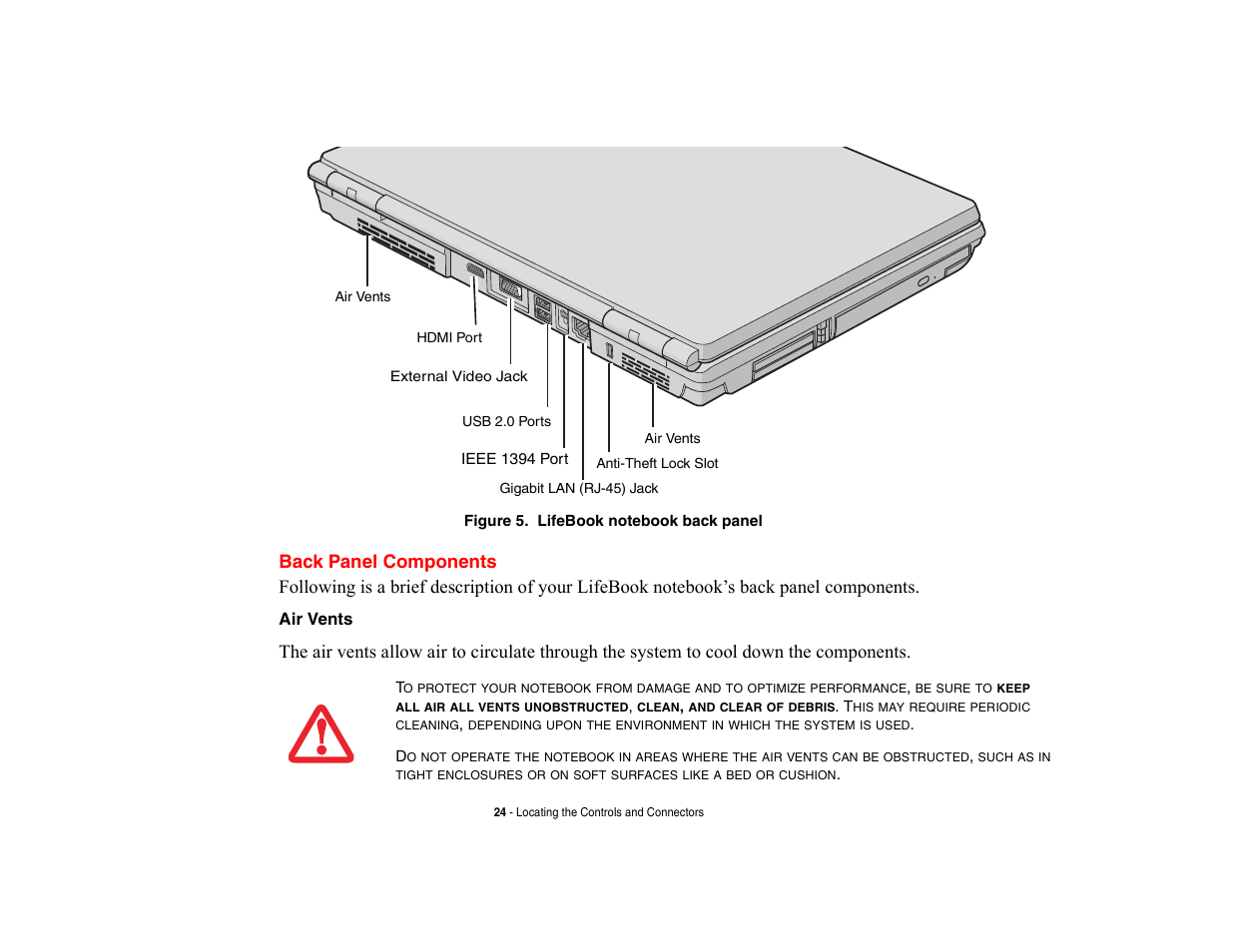 Back panel components | Fujitsu Siemens Computers LifeBook A6210 User Manual | Page 24 / 184