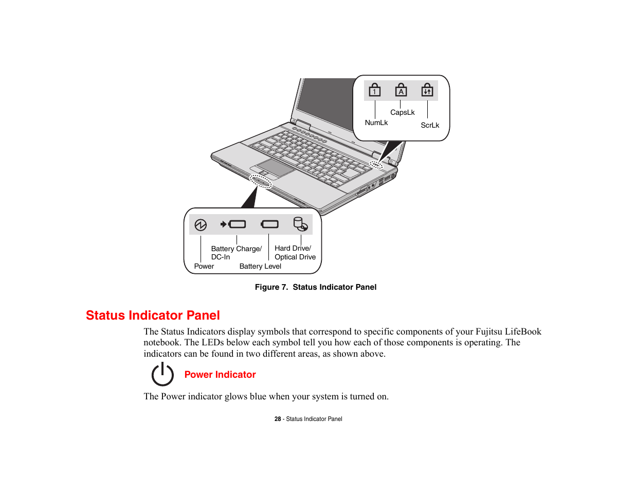 Status indicator panel | Fujitsu Siemens Computers LifeBook A6210 User Manual | Page 28 / 184