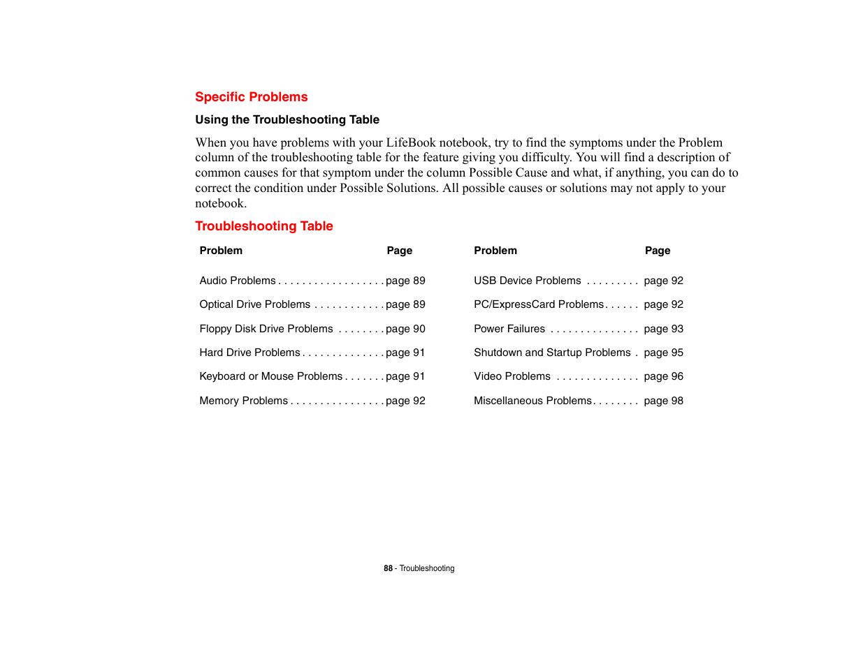 Specific problems | Fujitsu Siemens Computers LifeBook A6210 User Manual | Page 88 / 184