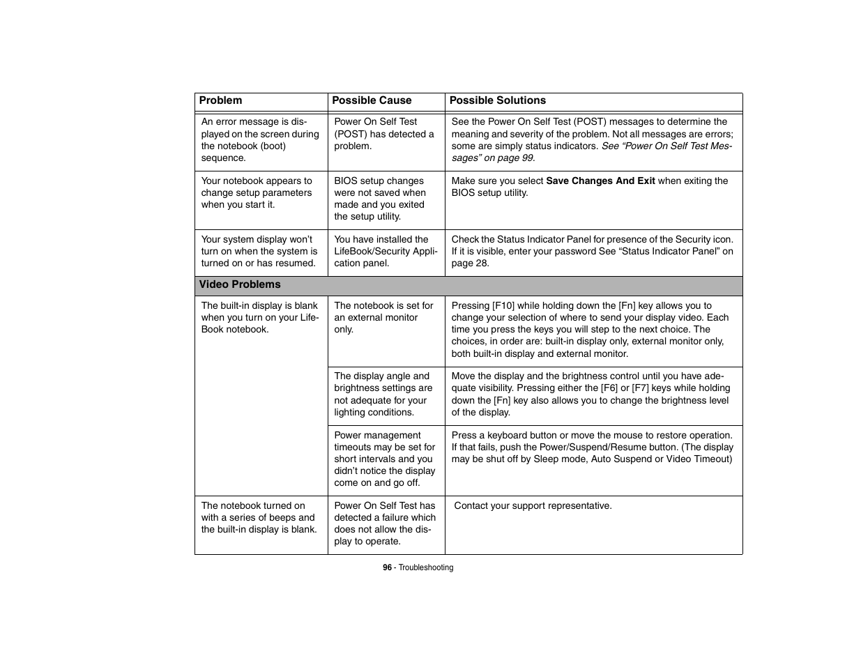 Fujitsu Siemens Computers LifeBook A6210 User Manual | Page 96 / 184