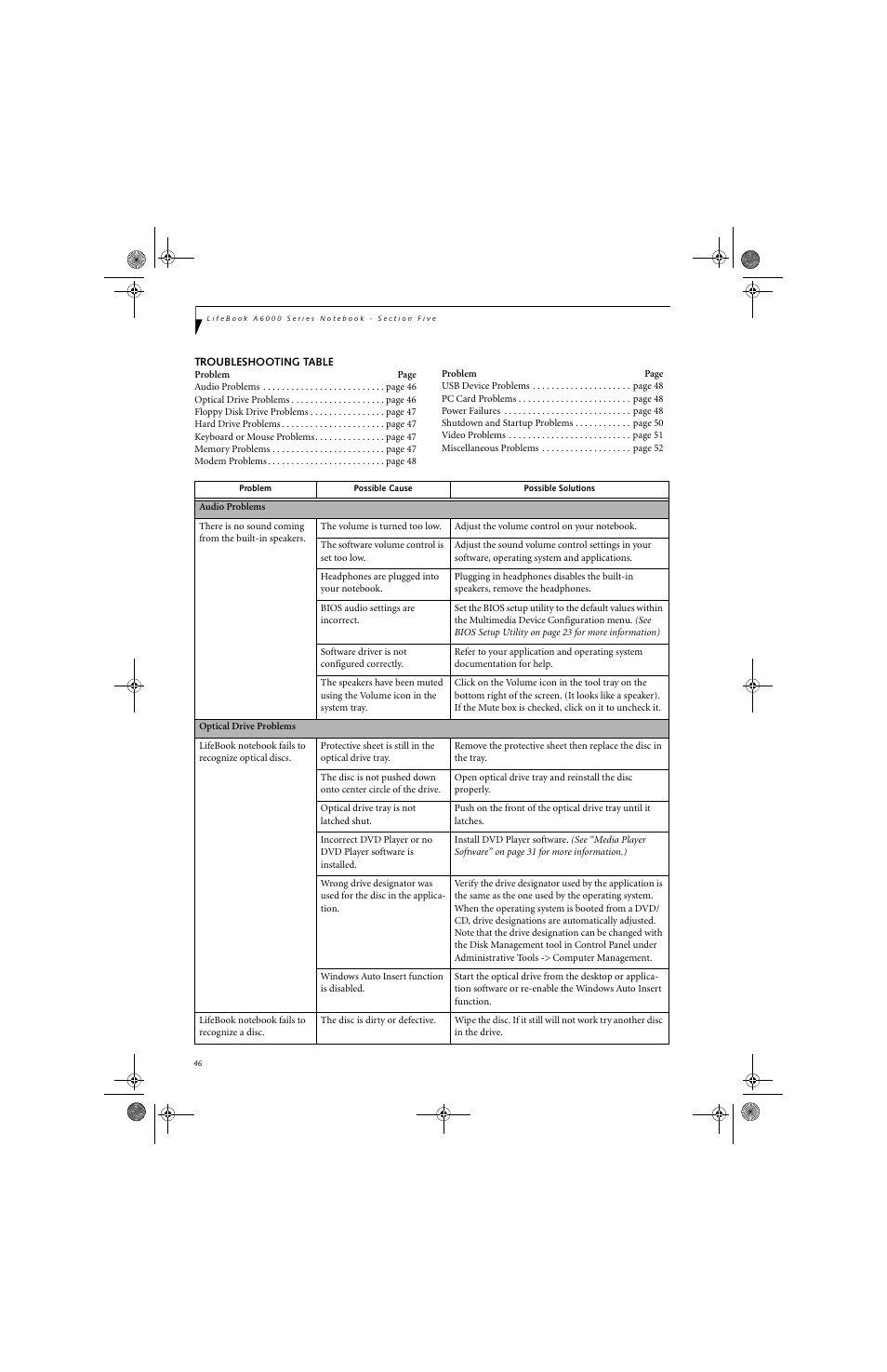 Fujitsu Siemens Computers LifeBook A6025 User Manual | Page 56 / 120