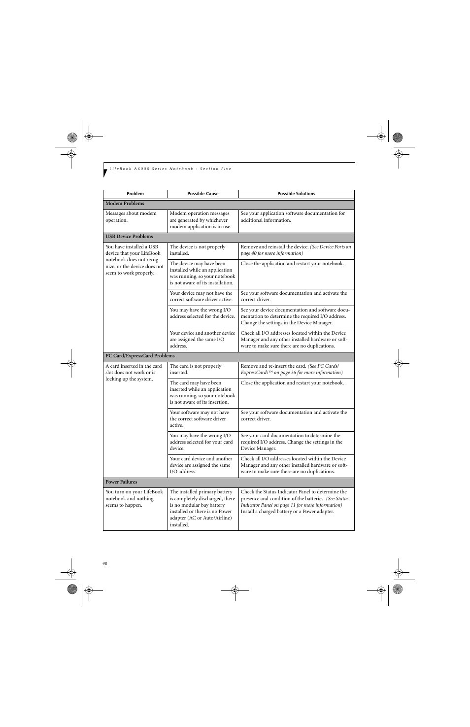 Fujitsu Siemens Computers LifeBook A6025 User Manual | Page 58 / 120