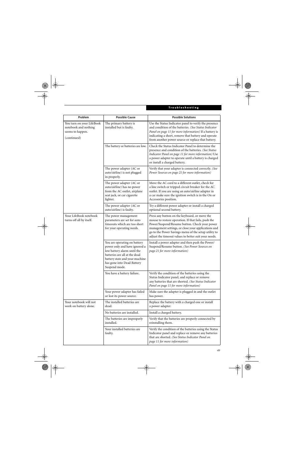 Fujitsu Siemens Computers LifeBook A6025 User Manual | Page 59 / 120