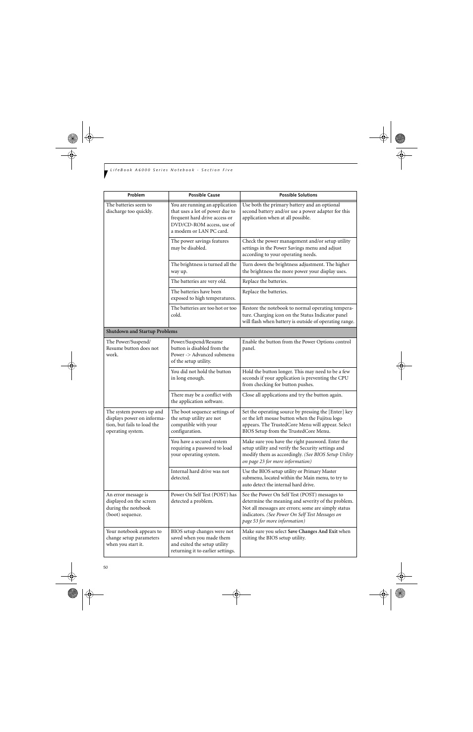 Fujitsu Siemens Computers LifeBook A6025 User Manual | Page 60 / 120