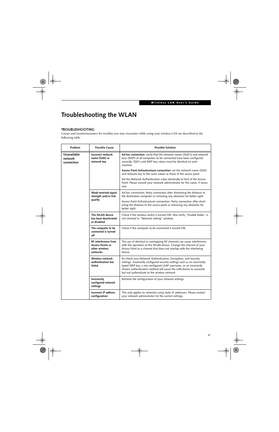 Troubleshooting the wlan | Fujitsu Siemens Computers LifeBook A6025 User Manual | Page 97 / 120
