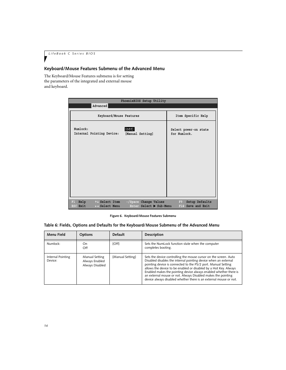 Fujitsu Siemens Computers C-7631 User Manual | Page 14 / 36
