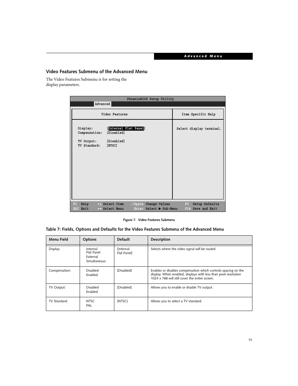 Video features submenu of the advanced menu | Fujitsu Siemens Computers C-7631 User Manual | Page 15 / 36
