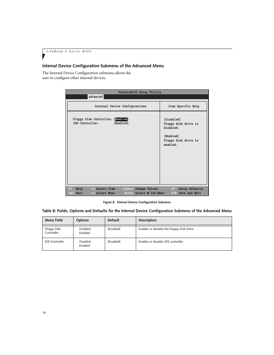 Fujitsu Siemens Computers C-7631 User Manual | Page 16 / 36