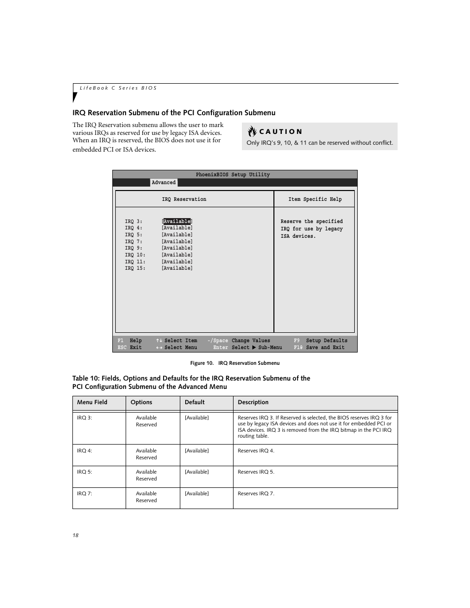 Fujitsu Siemens Computers C-7631 User Manual | Page 18 / 36