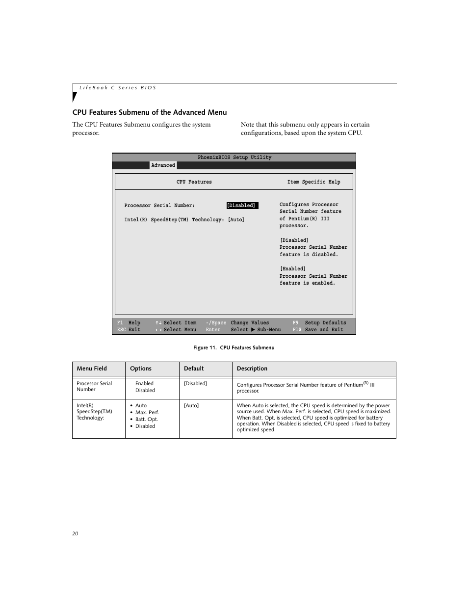 Cpu features submenu of the advanced menu | Fujitsu Siemens Computers C-7631 User Manual | Page 20 / 36