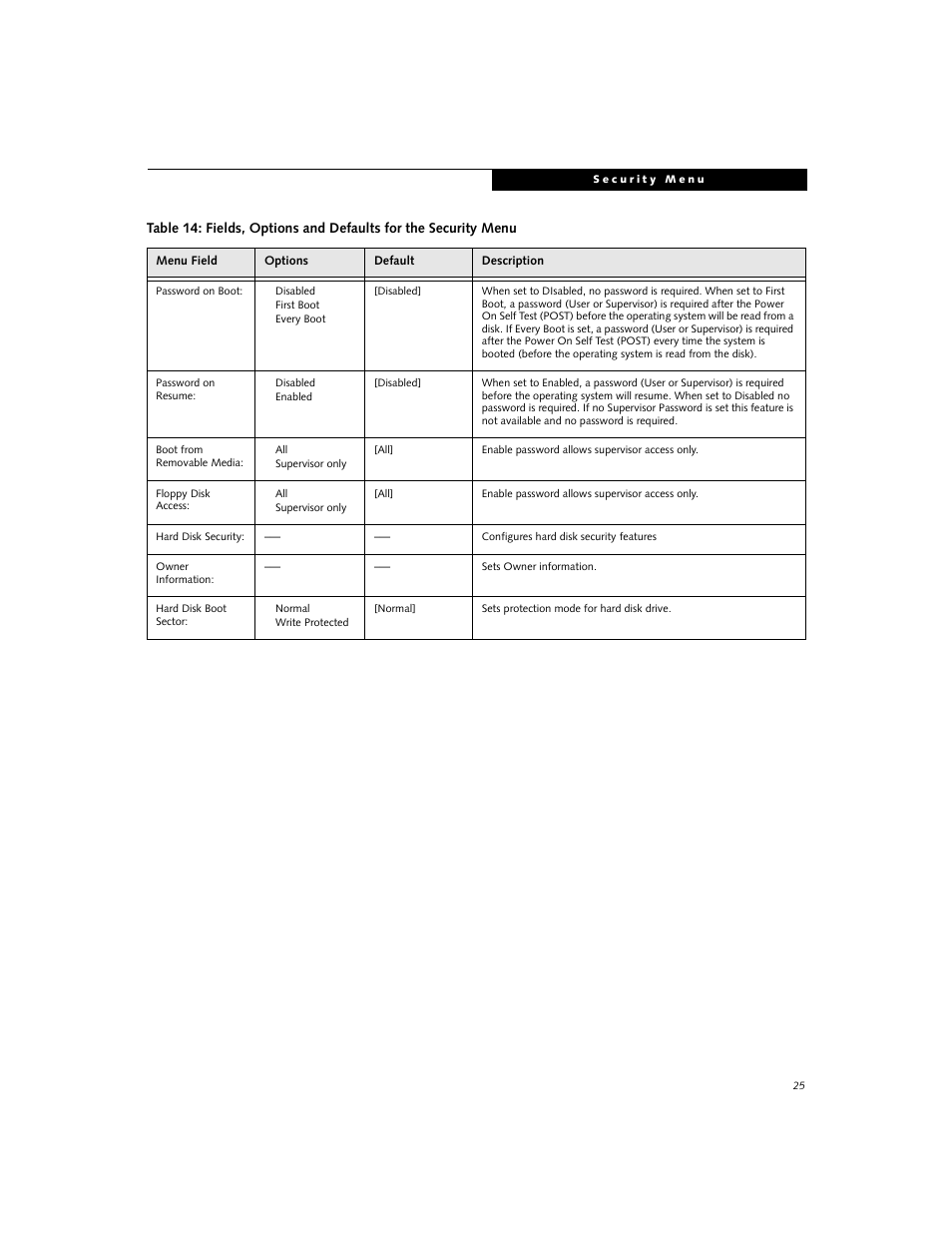 Fujitsu Siemens Computers C-7631 User Manual | Page 25 / 36