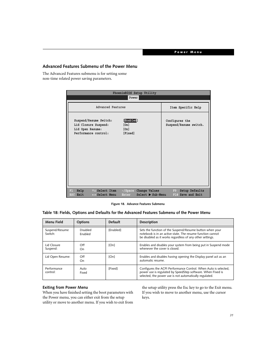 Advanced features submenu of the power menu | Fujitsu Siemens Computers C-7631 User Manual | Page 31 / 36