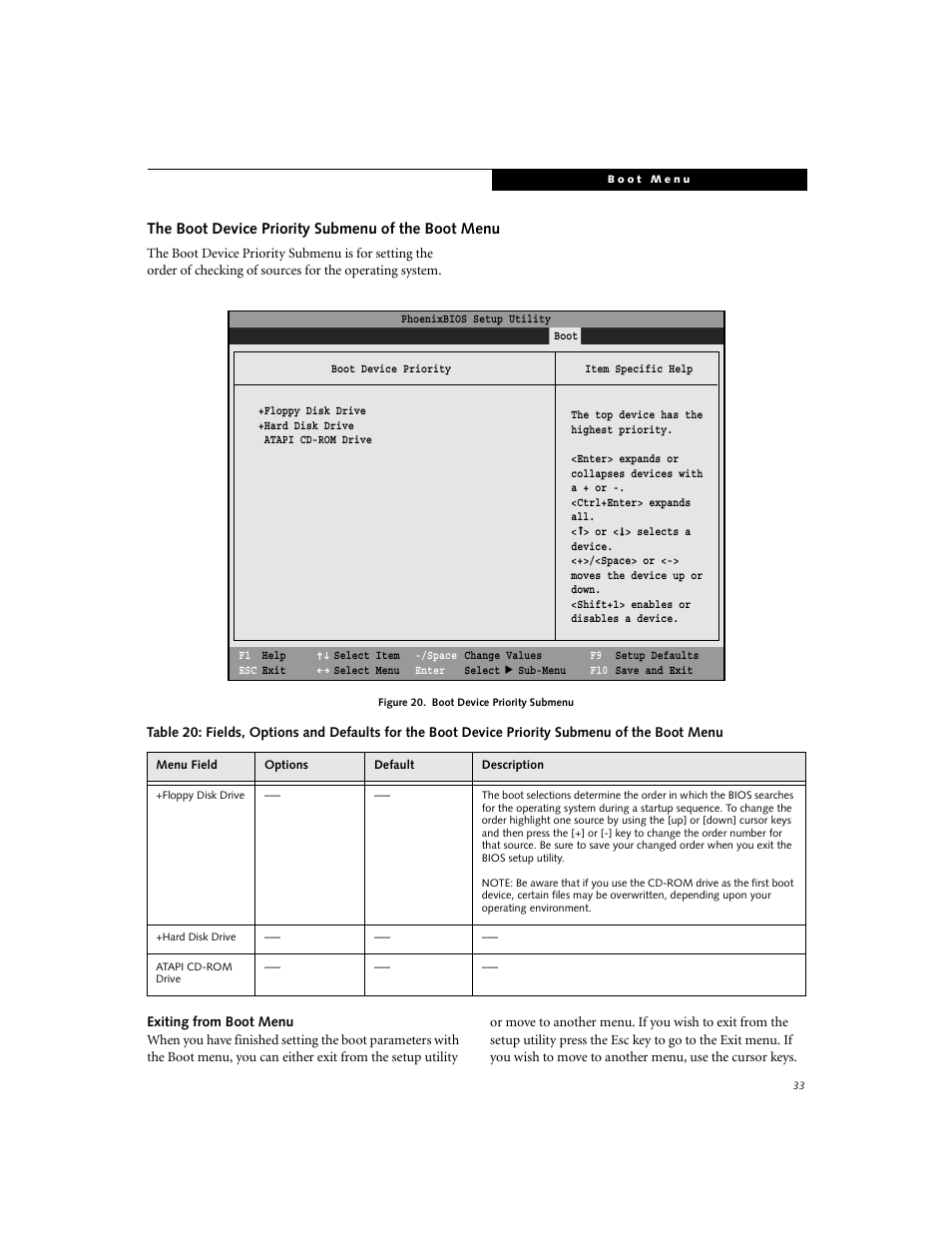The boot device priority submenu of the boot menu | Fujitsu Siemens Computers C-7631 User Manual | Page 33 / 36