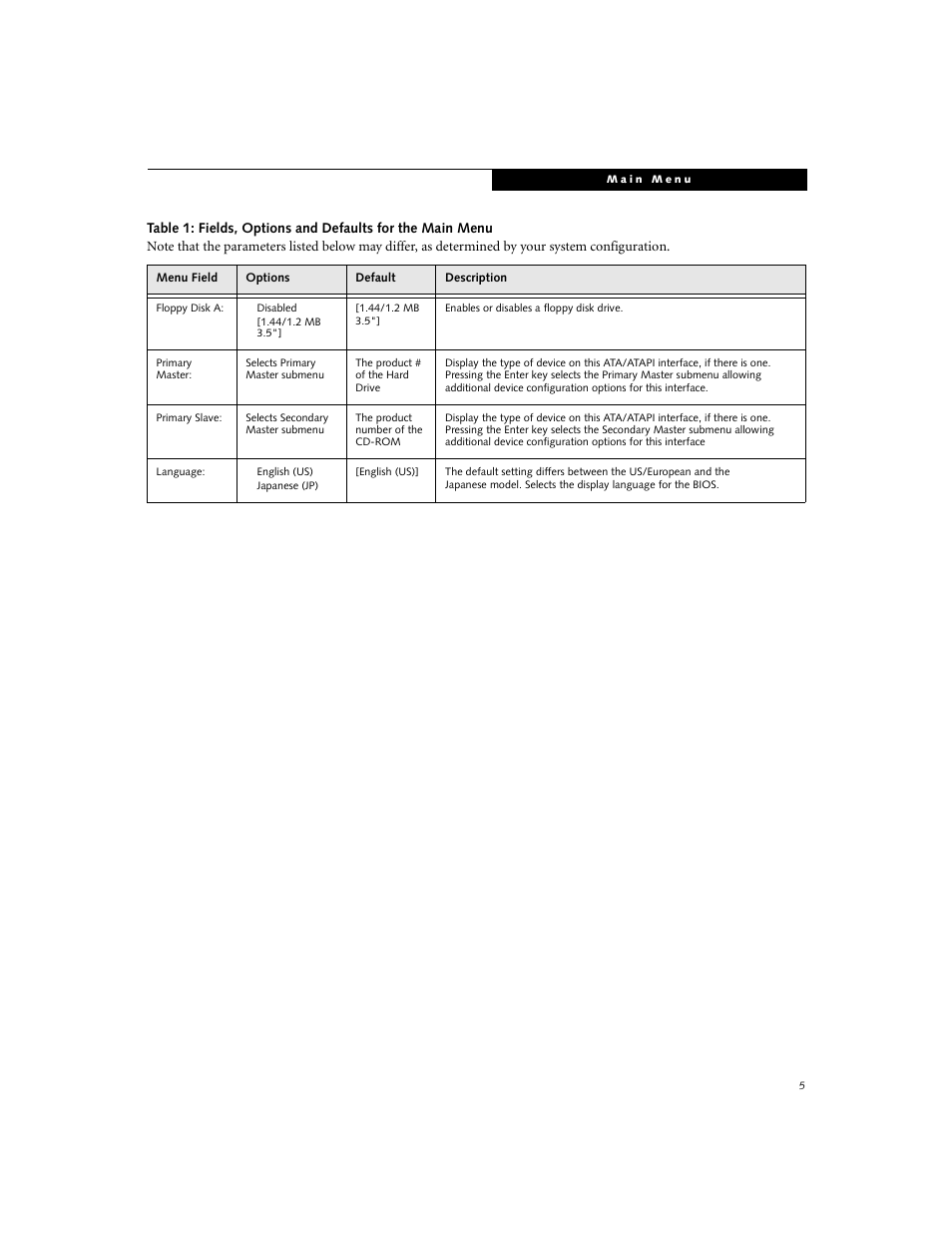 Fujitsu Siemens Computers C-7631 User Manual | Page 5 / 36