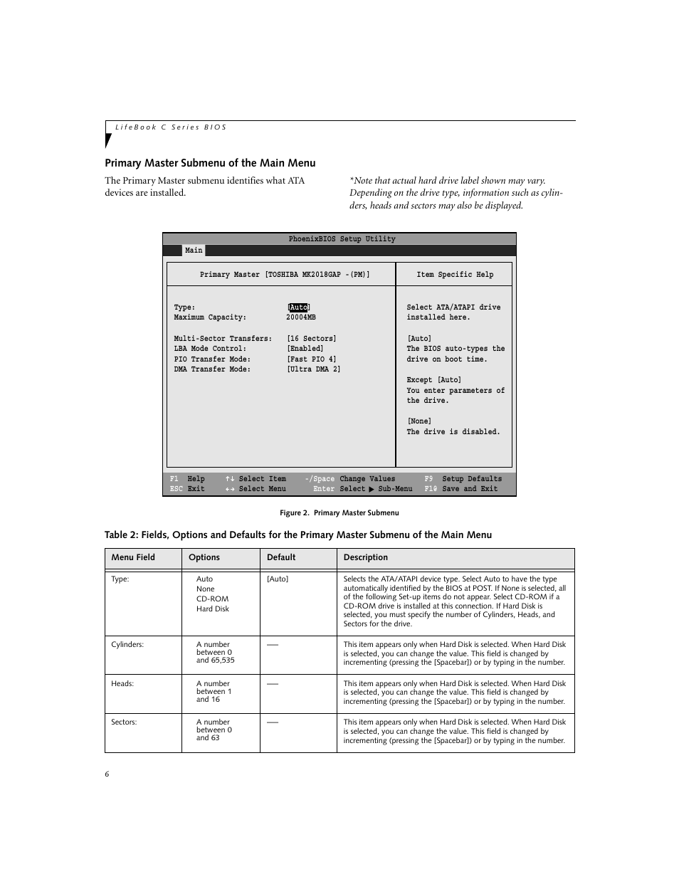 Primary master submenu of the main menu | Fujitsu Siemens Computers C-7631 User Manual | Page 6 / 36