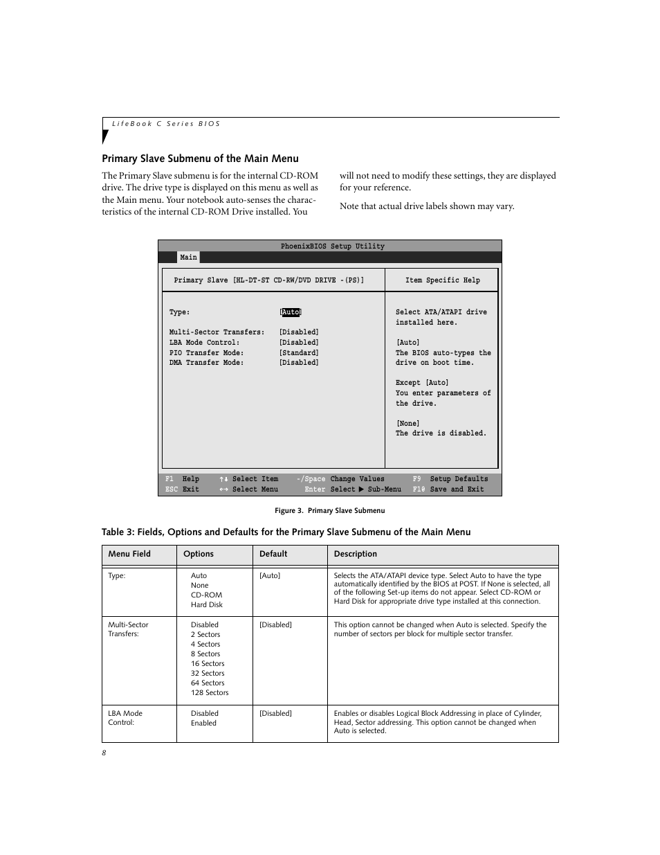 Primary slave submenu of the main menu | Fujitsu Siemens Computers C-7631 User Manual | Page 8 / 36
