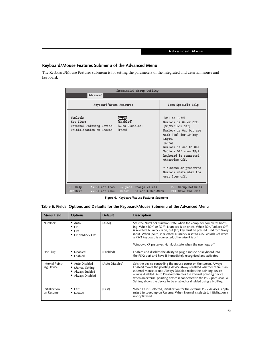 Fujitsu Siemens Computers E8210 User Manual | Page 13 / 29