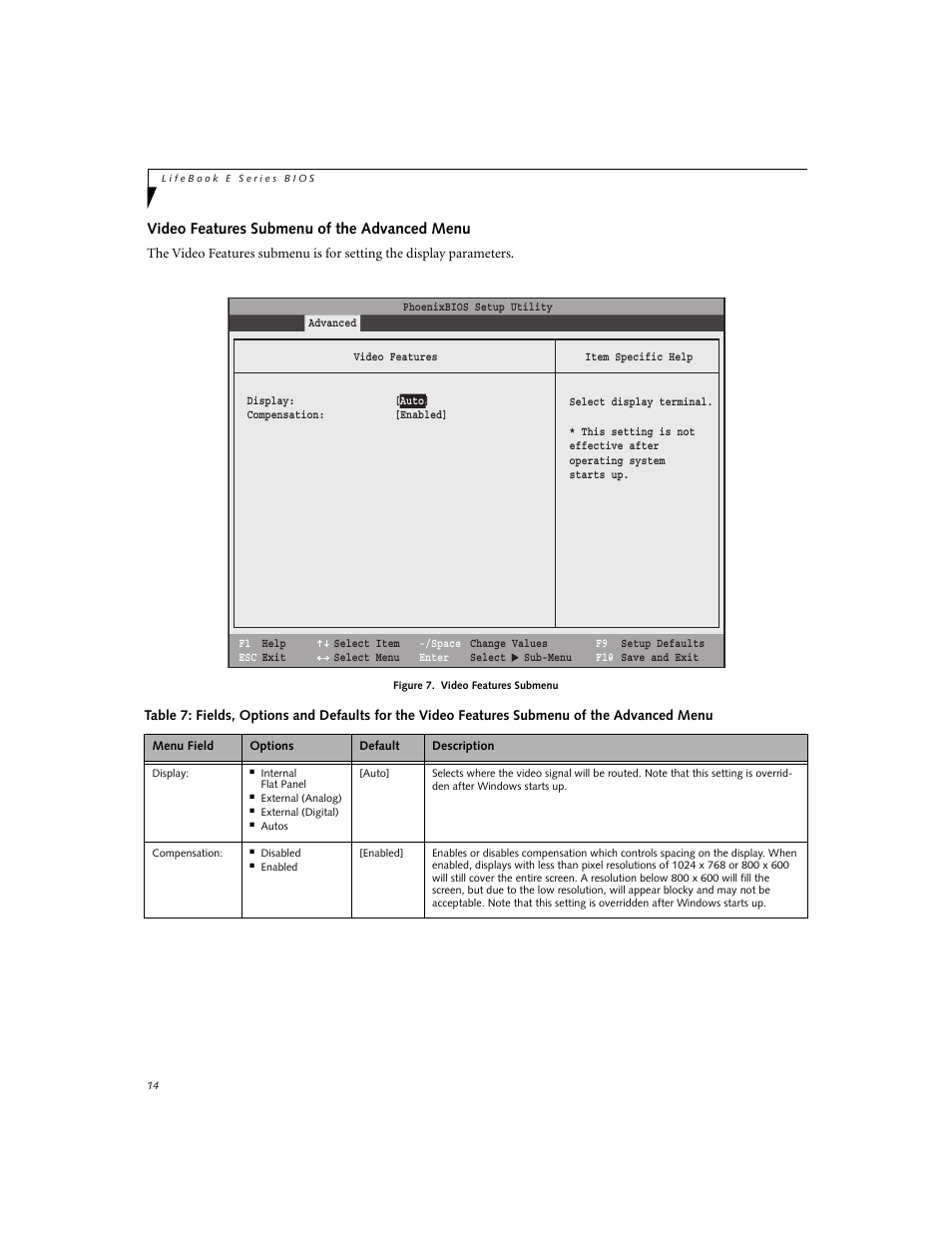 Video features submenu of the advanced menu | Fujitsu Siemens Computers E8210 User Manual | Page 14 / 29