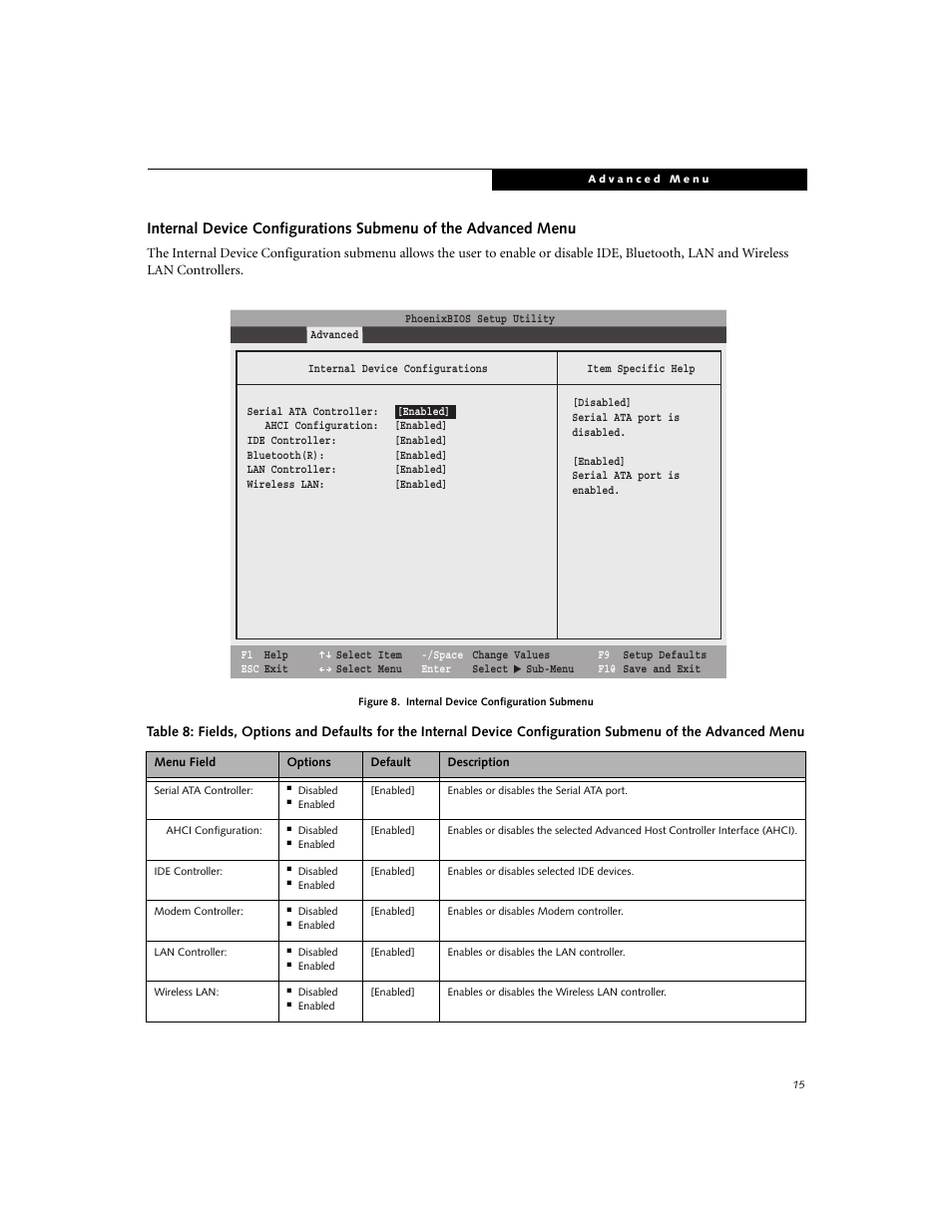 Fujitsu Siemens Computers E8210 User Manual | Page 15 / 29