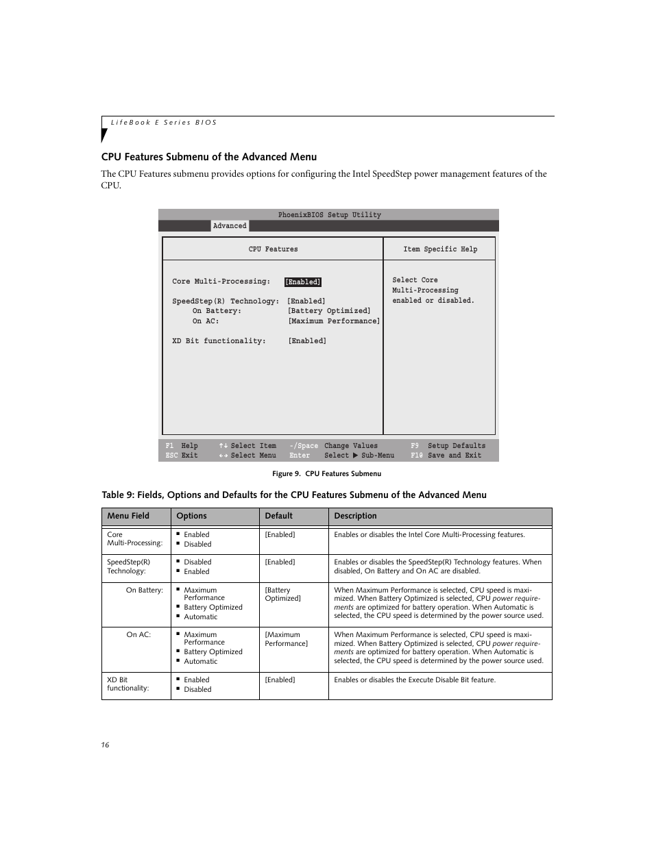 Cpu features submenu of the advanced menu | Fujitsu Siemens Computers E8210 User Manual | Page 16 / 29