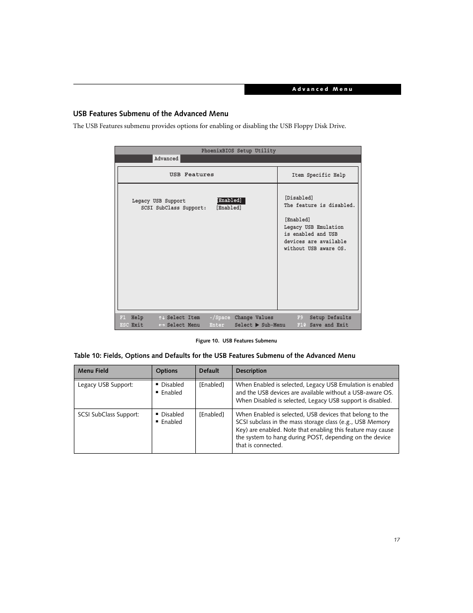 Usb features submenu of the advanced menu | Fujitsu Siemens Computers E8210 User Manual | Page 17 / 29