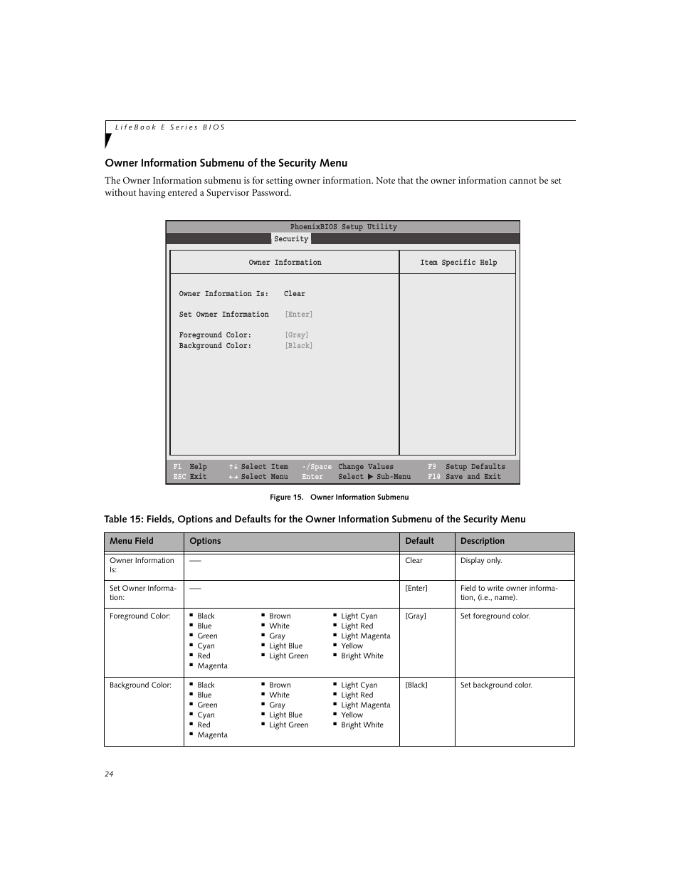 Owner information submenu of the security menu | Fujitsu Siemens Computers E8210 User Manual | Page 24 / 29
