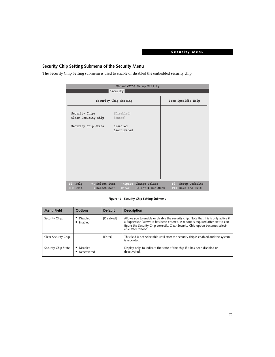 Security chip setting submenu of the security menu | Fujitsu Siemens Computers E8210 User Manual | Page 25 / 29