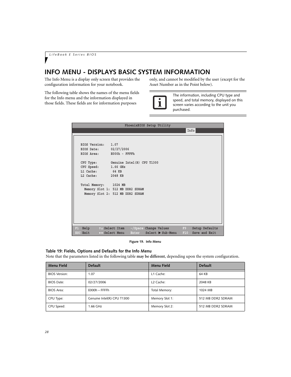 Info menu - displays basic system information | Fujitsu Siemens Computers E8210 User Manual | Page 28 / 29