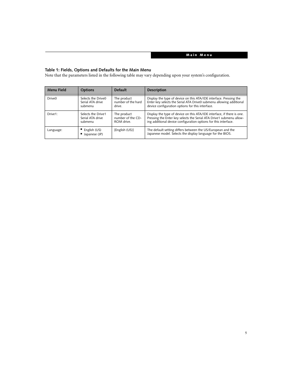Fujitsu Siemens Computers E8210 User Manual | Page 5 / 29
