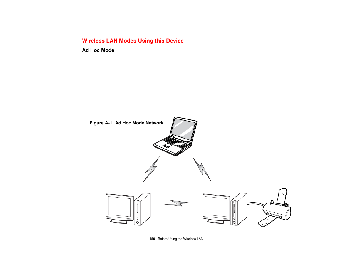 Wireless lan modes using this device | Fujitsu Siemens Computers N6470 User Manual | Page 155 / 185