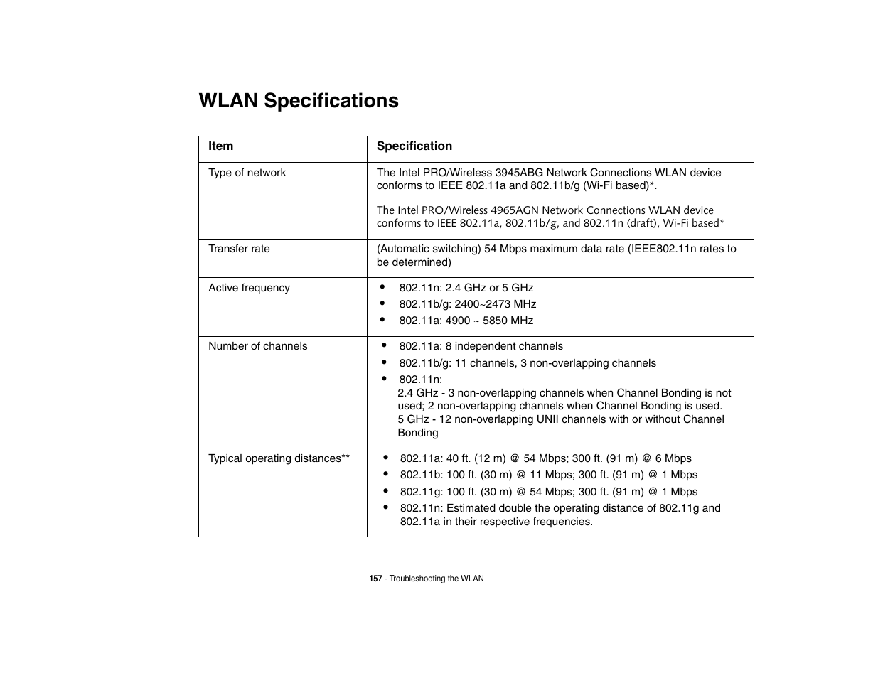 Wlan specifications | Fujitsu Siemens Computers N6470 User Manual | Page 162 / 185