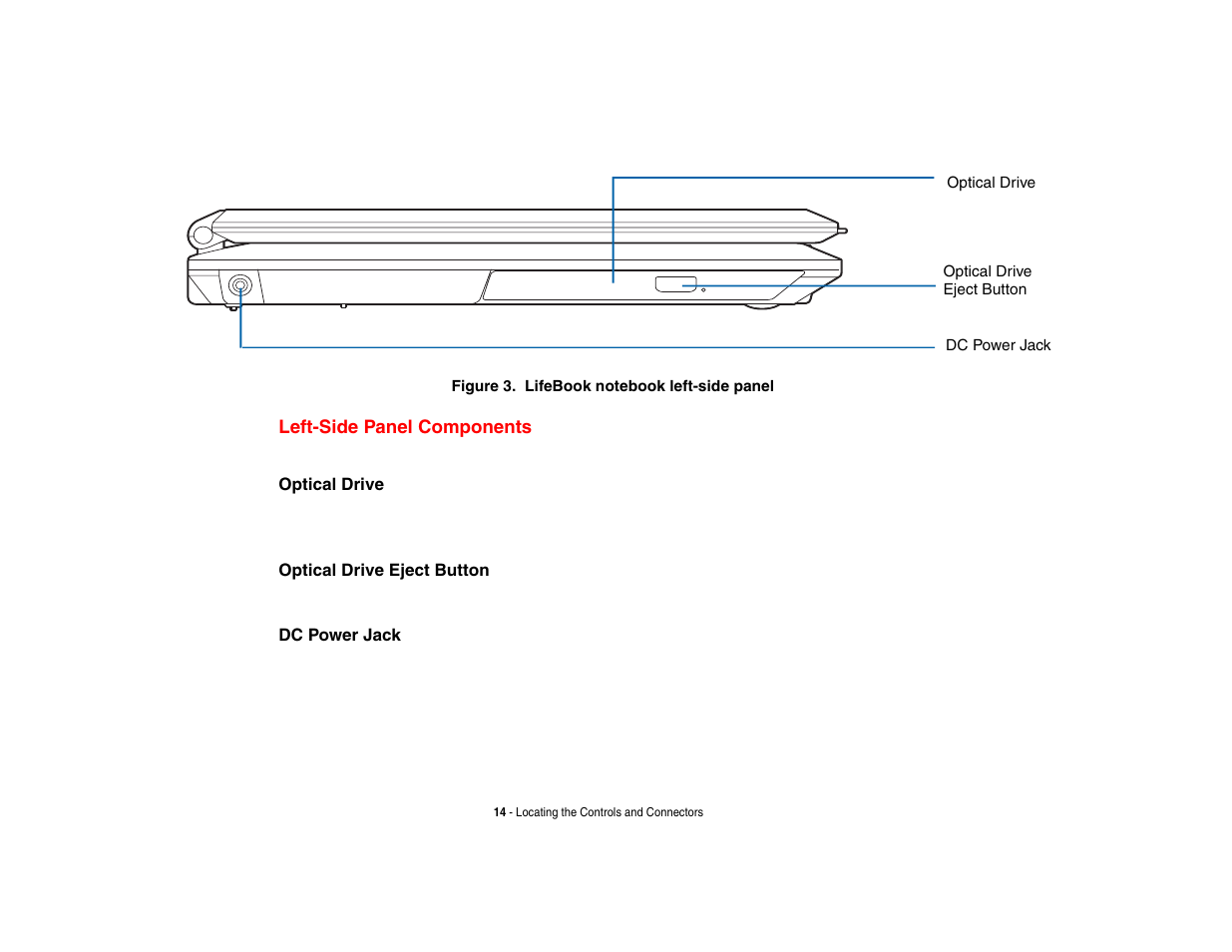 Left-side panel components | Fujitsu Siemens Computers N6470 User Manual | Page 19 / 185