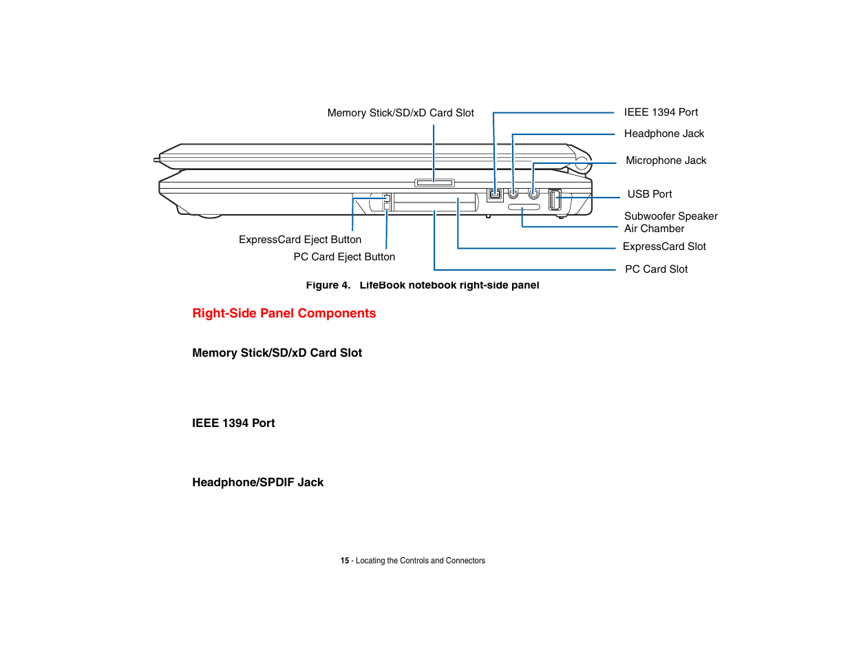 Right-side panel components | Fujitsu Siemens Computers N6470 User Manual | Page 20 / 185