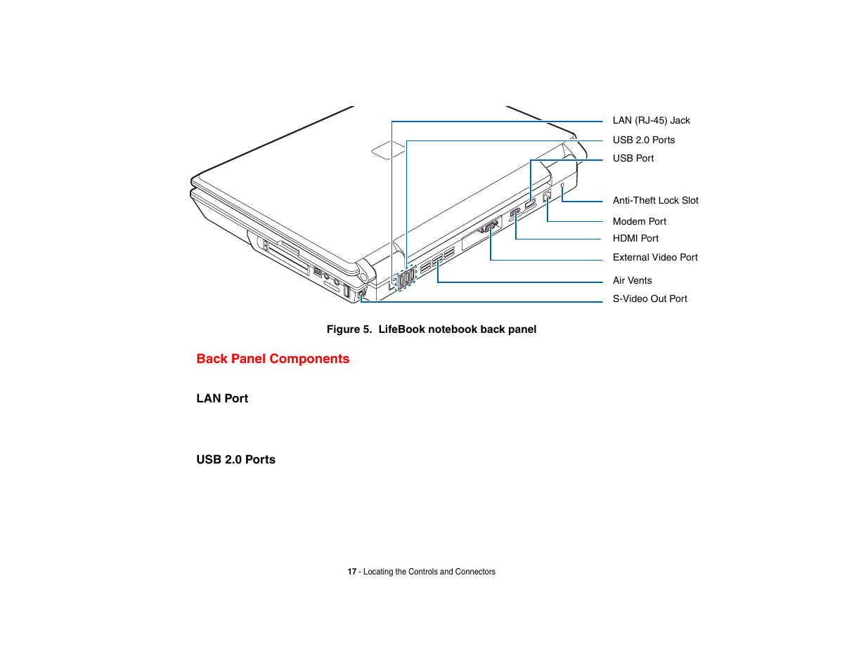 Back panel components | Fujitsu Siemens Computers N6470 User Manual | Page 22 / 185