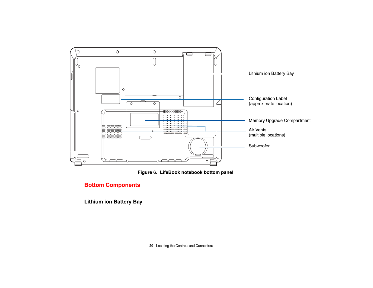 Bottom components | Fujitsu Siemens Computers N6470 User Manual | Page 25 / 185